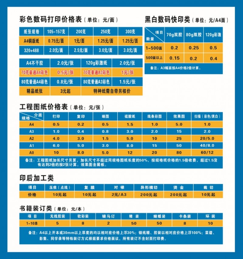 快印报价